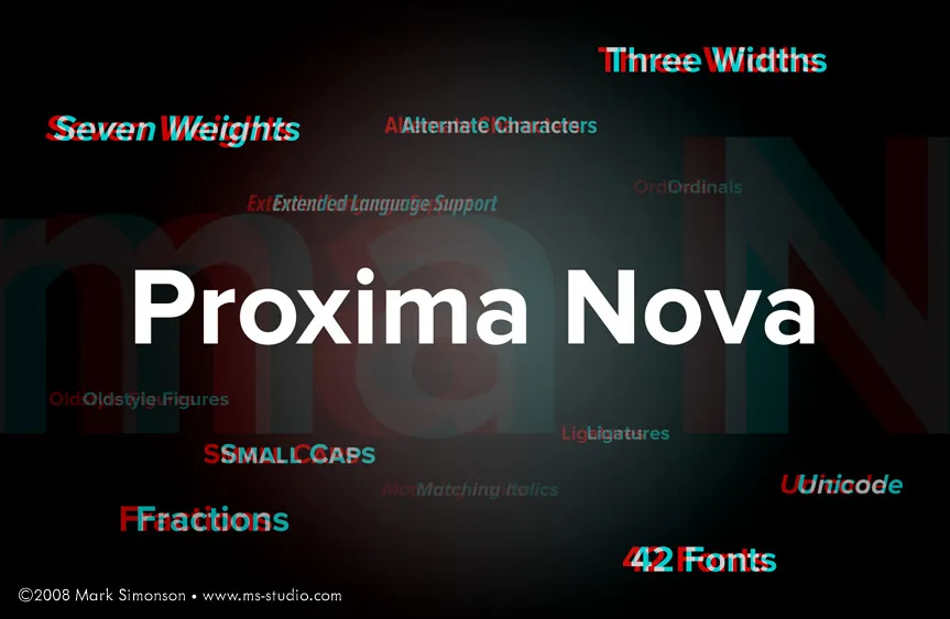 Proxima Nova card