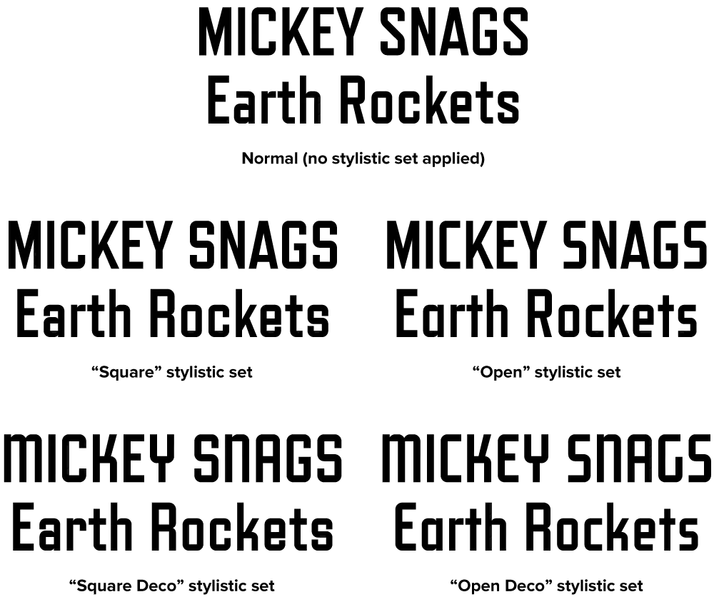 Refrigerator Deluxe stylistic sets